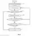Fig. 09 - METHOD AND ELECTRONIC DEVICE FOR DISPLAYING A WEB PAGE