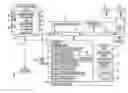 Fig. 01 - Method and system for identifying user issues in forum posts based on discourse analysis