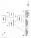 Fig. 06 - Method and system for identifying user issues in forum posts based on discourse analysis