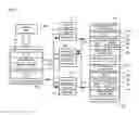 Fig. 02 - METHOD TO RESOLVE THE MEANING OF A BODY OF NATURAL LANGUAGE TEXT USING ARTIFICIAL INTELLIGENCE ANALYSIS IN COMBINATION WITH SEMANTIC AND CONTEXTUAL ANALYSIS