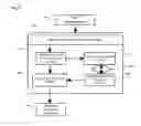 Fig. 07 - METHOD TO RESOLVE THE MEANING OF A BODY OF NATURAL LANGUAGE TEXT USING ARTIFICIAL INTELLIGENCE ANALYSIS IN COMBINATION WITH SEMANTIC AND CONTEXTUAL ANALYSIS