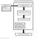 Fig. 01 - System, method, and recording medium for corpus pattern paraphrasing