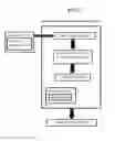 Fig. 02 - System, method, and recording medium for corpus pattern paraphrasing