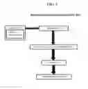 Fig. 03 - System, method, and recording medium for corpus pattern paraphrasing
