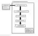 Fig. 01 - System, method, and recording medium for natural language learning