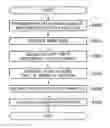 Fig. 01 - Sentence creation system