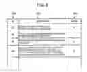 Fig. 08 - Sentence creation system