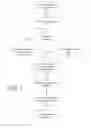 Fig. 08 - User interface for navigating comments associated with collaboratively edited electronic documents