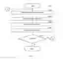 Fig. 04 - SYSTEM AND METHOD FOR SHARING IMAGES