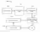 Fig. 01 - Intelligent navigation of a category system
