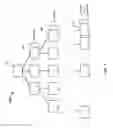 Fig. 02 - Intelligent navigation of a category system