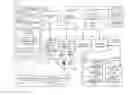 Fig. 01 - Cross objects de-duplication