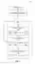 Fig. 04 - Region-integrated data deduplication implementing a multi-lifetime duplicate finder