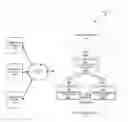 Fig. 01 - Migrating lock data within a distributed file system