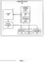 Fig. 02 - Systems and methods for enabling modifications of multiple data objects within a file system volume