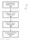 Fig. 01 - Systems, devices, and methods for computing geographical relationships between objects