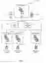 Fig. 02 - Representative image selection for image management using face recognition