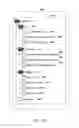 Fig. 40 - Technology Add-On Packages Controlling a Data Input and Query System