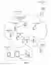 Fig. 02 - Content name resolution for information centric networking