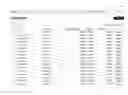 Fig. 01 - Storing segmented data