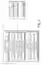 Fig. 04 - Data management for tenants