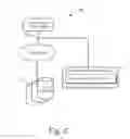 Fig. 07 - Data management for tenants