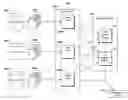 Fig. 01 - Methods and apparatuses for improved data modeling using a relational database management system