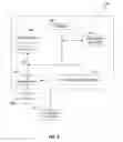Fig. 06 - Change stream analytics for data replication systems