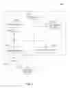Fig. 06 - Change stream analytics for data replication systems
