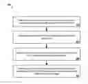 Fig. 01 - Deep filter propagation using explicit dependency and equivalency declarations in a data model