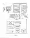 Fig. 02 - Deep filter propagation using explicit dependency and equivalency declarations in a data model