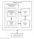 Fig. 01 - Standing queries in memory