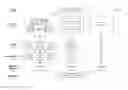 Fig. 01 - High performance query processing and data analytics