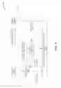 Fig. 07 - High performance query processing and data analytics