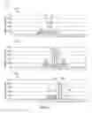 Fig. 06 - Database statistical histogram forecasting