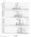 Fig. 08 - Database statistical histogram forecasting