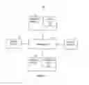 Fig. 09 - Data processing