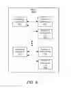 Fig. 07 - Query result flow control in a network switch