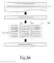 Fig. 04 - Smart mapping