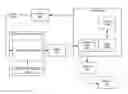 Fig. 01 - Non-materialized tables with standing queries