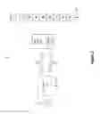 Fig. 03 - Data set preview technology