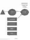 Fig. 74 - System and method for interactive reporting in computerized data modeling and analysis