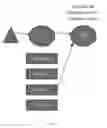 Fig. 76 - System and method for interactive reporting in computerized data modeling and analysis