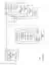 Fig. 16 - Dynamic distributed generation of data representations from highly condensed data
