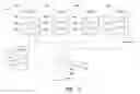 Fig. 02 - Aggregation framework system architecture and method
