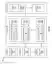 Fig. 06 - Replication between heterogeneous storage systems