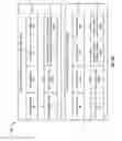 Fig. 07 - Replication between heterogeneous storage systems