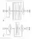 Fig. 11 - Replication between heterogeneous storage systems
