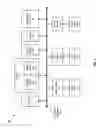 Fig. 13 - Replication between heterogeneous storage systems