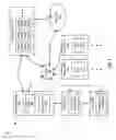 Fig. 14 - Replication between heterogeneous storage systems